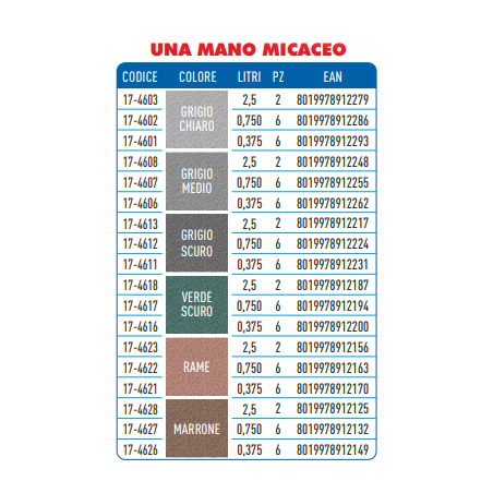Teknica UNA MANO Smalto Antiruggine interno esterno barche protett 750ML MICACEO